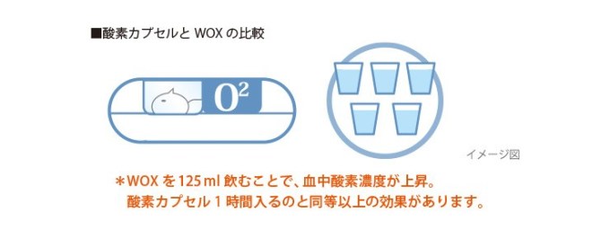 WOX(ウォックス)の特徴